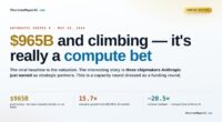 Inside Anthropic's $965B Series H: A Bet on AI Compute Dominance