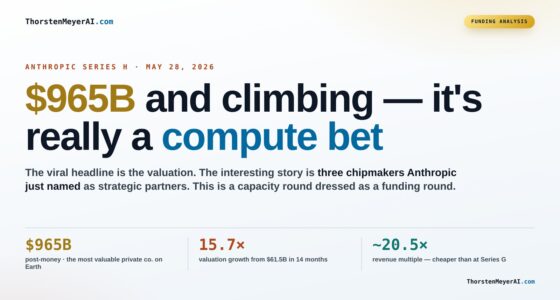 Inside Anthropic's $965B Series H: A Bet on AI Compute Dominance