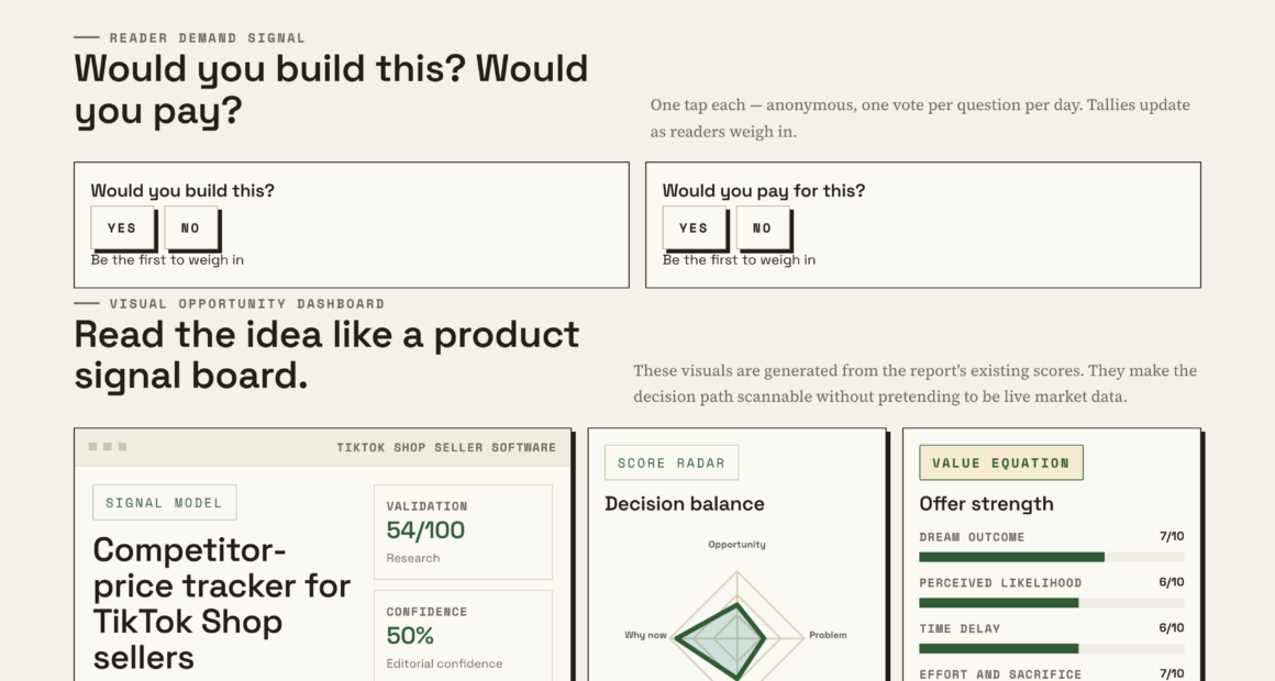 Improve Your TikTok Shop Pricing Strategy With A Competitor Tracker