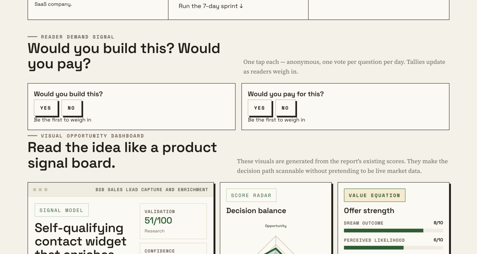 Turn Visitors Into Qualified Leads Using An Enriching Contact Widget