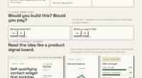 Turn Visitors Into Qualified Leads Using An Enriching Contact Widget