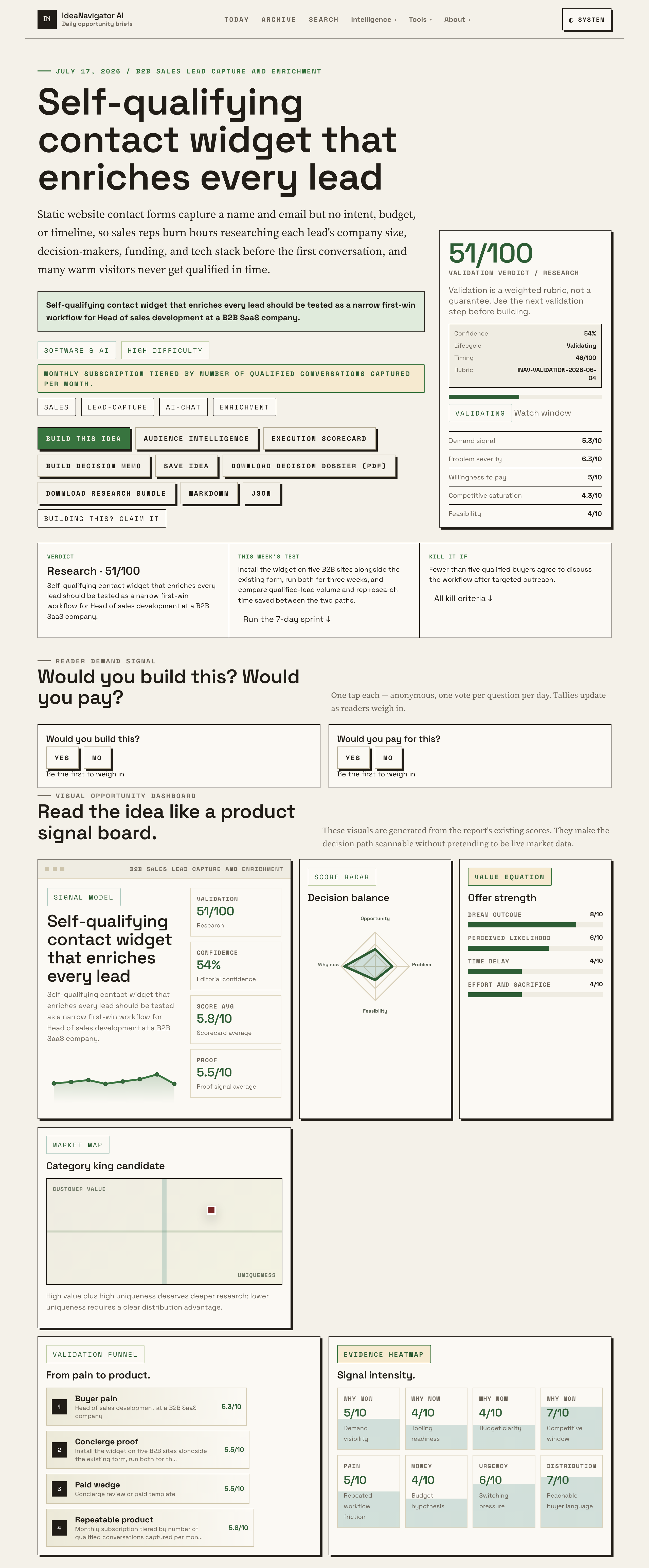 Turn Visitors Into Qualified Leads Using An Enriching Contact Widget
