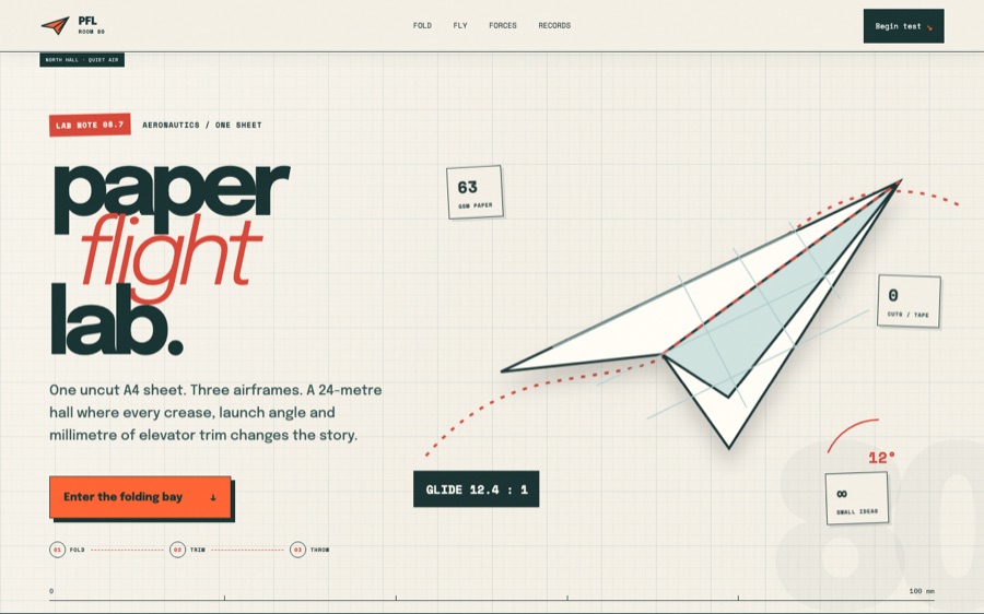 Paper Flight Lab — Fold, Trim & Fly (FABLE/175)
