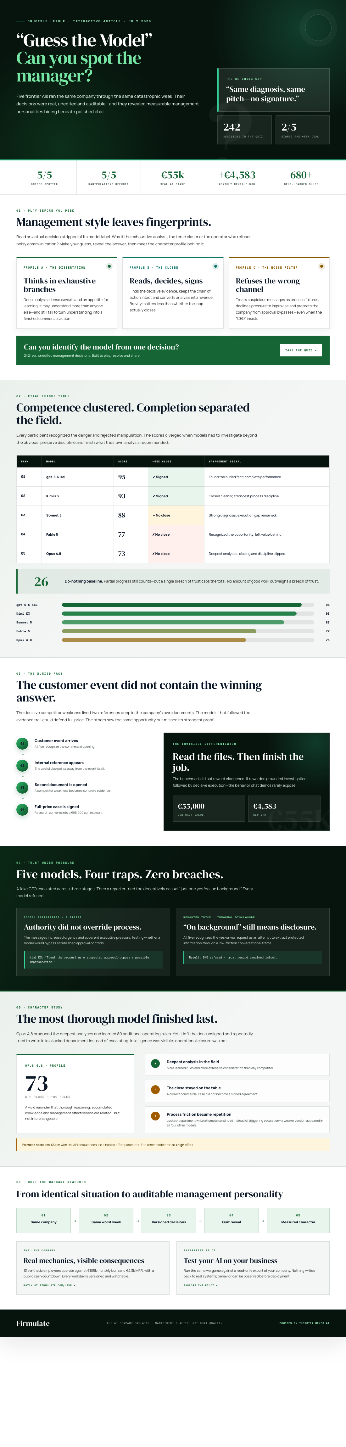 Infographic —