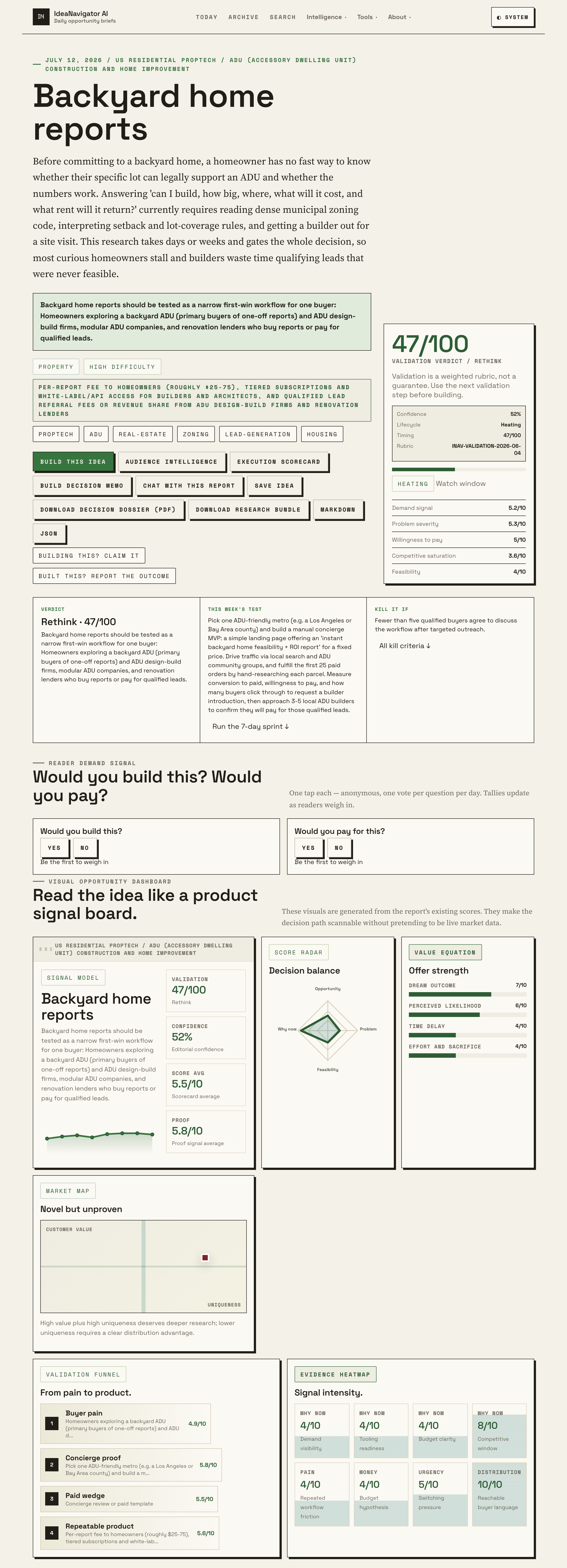 Backyard Home Reports On Construction And Home Improvement