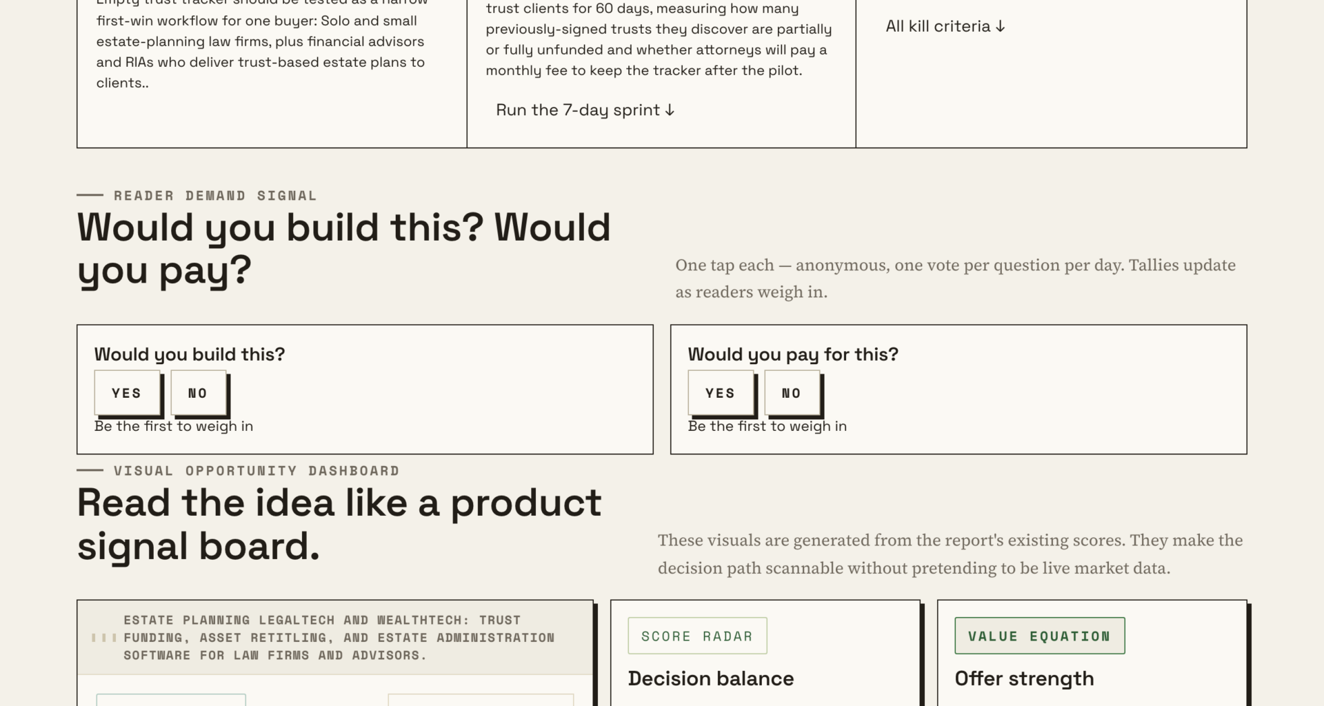 Build An Estate Plan With An Empty Trust Tracker