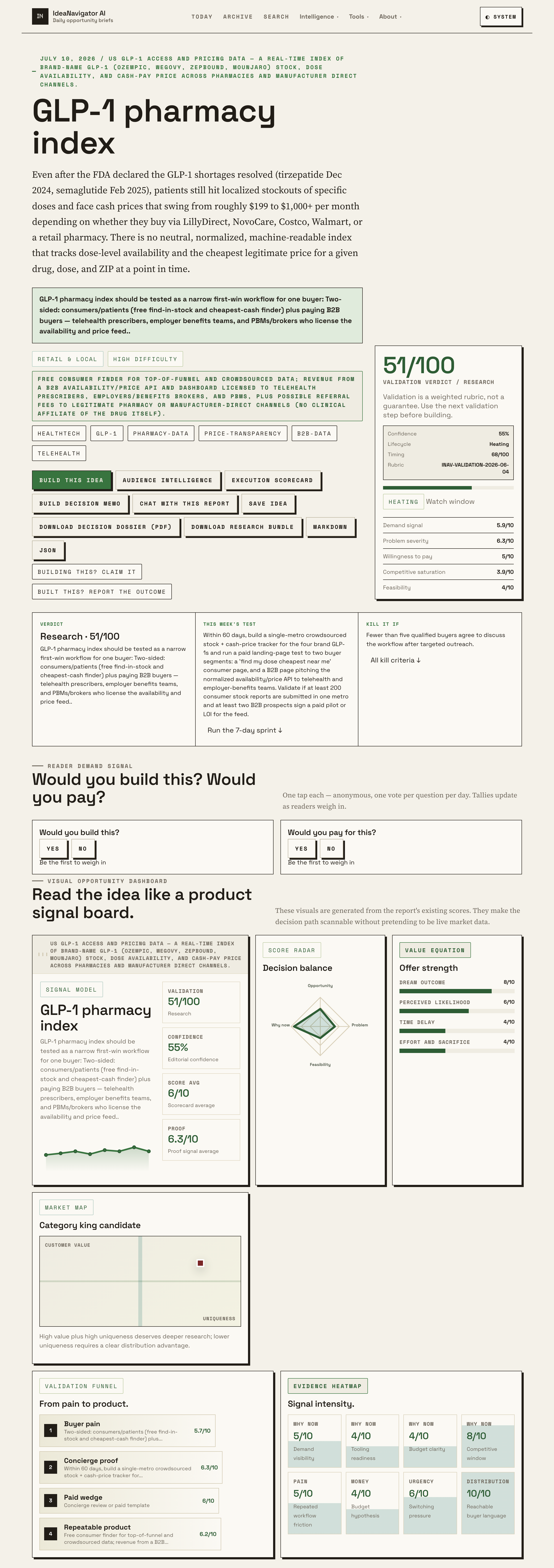What Do GLP-1 Medications Cost At Pharmacies And Direct Channels?