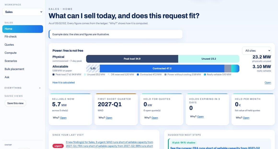 Thirteen Teams, One Ledger: A Data Center Home For Every Team, With AI That Shows Its Work
