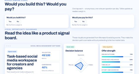 Why Creators And Agencies Use Task-Based Social Media Workspaces