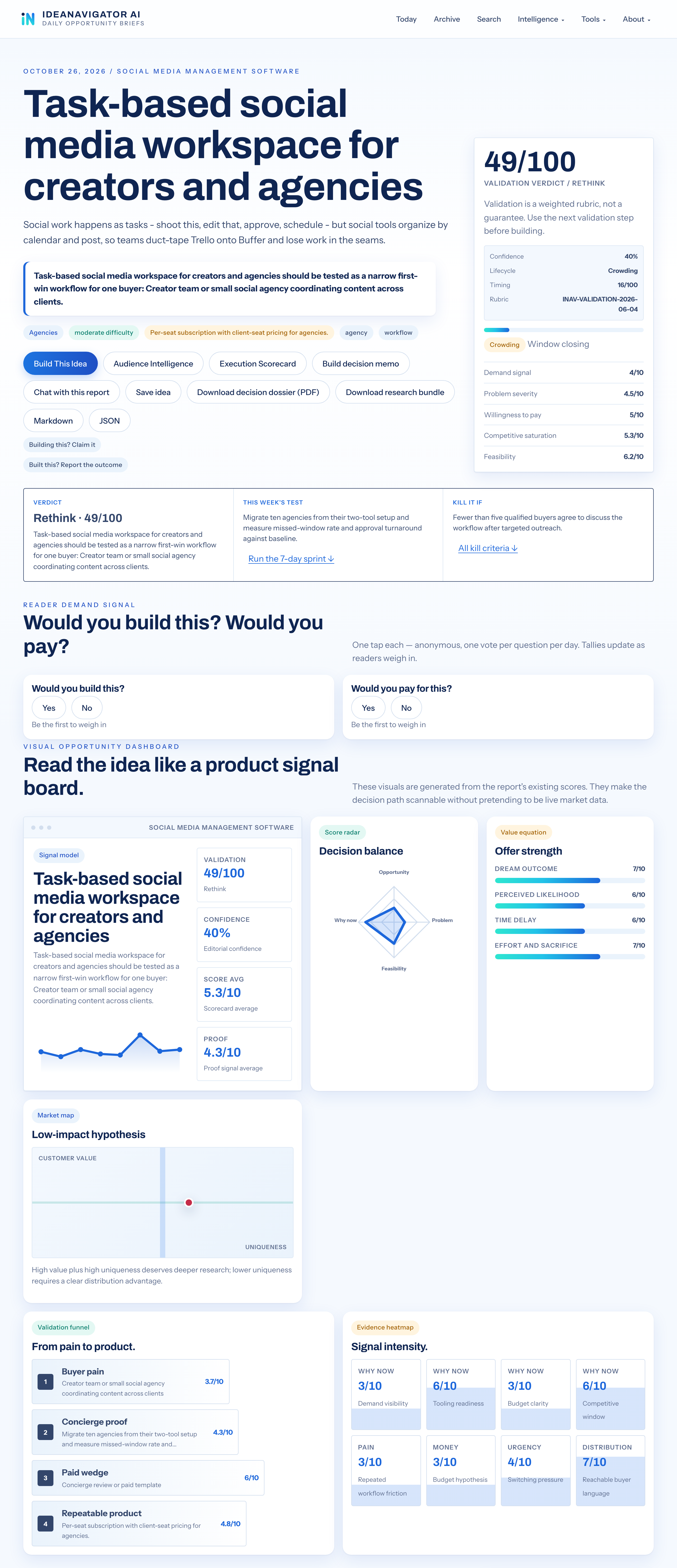 Why Creators And Agencies Use Task-Based Social Media Workspaces